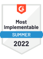 most-implementable-2022