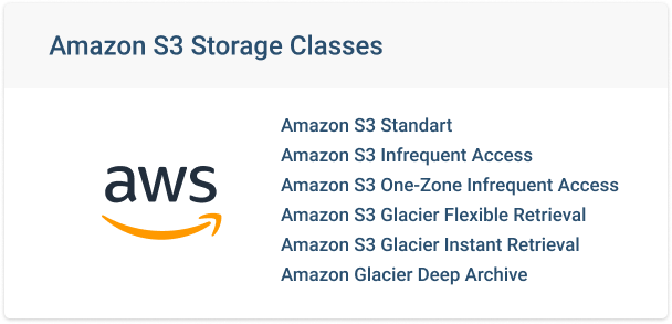 Amazon S3 Storage Classes